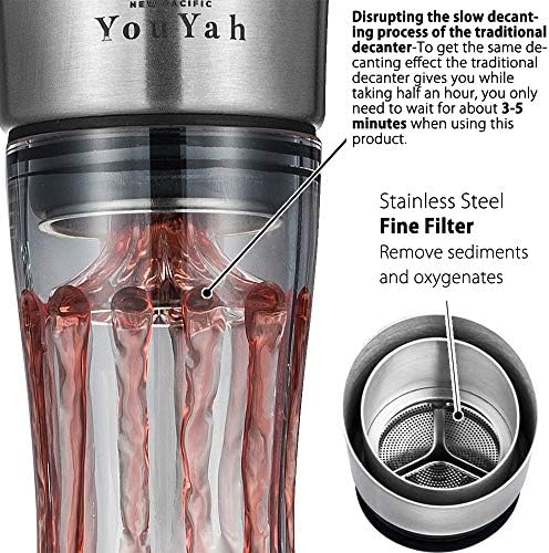 Karafka YouYah Iceberg 1,4 l